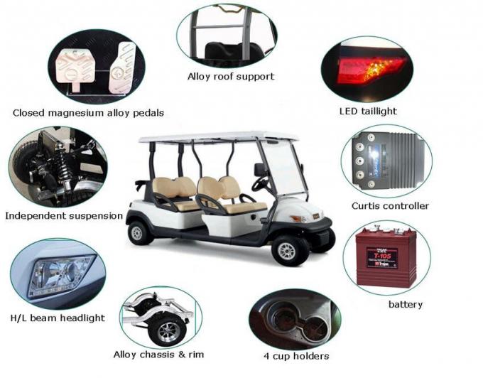 Giấy chứng nhận CE Loại nhiên liệu Xe máy Golf điện Loại trắng 4 Khách Cheap Golf Buggy Bán